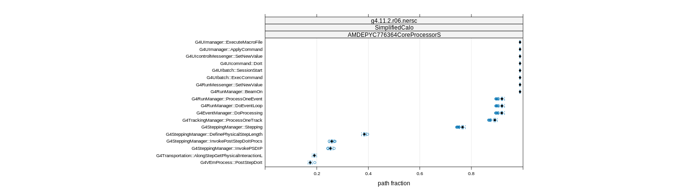 prof_big_paths_frac_plot_15_99.png