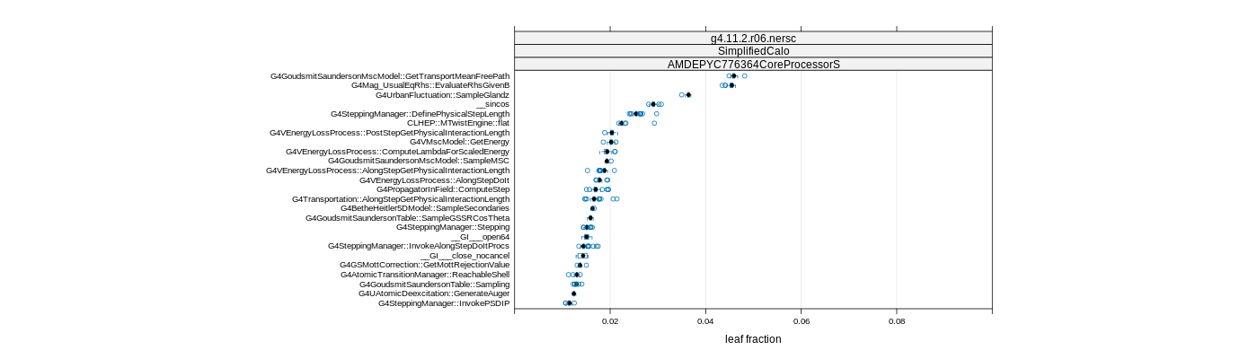 prof_big_functions_frac_plot_01.png