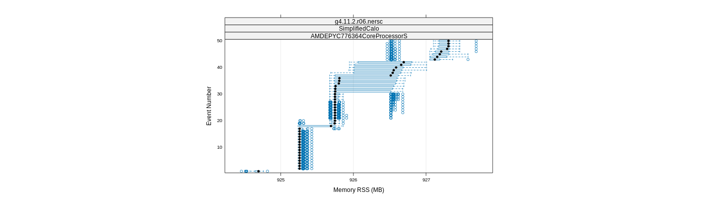 prof_memory_rss_plot.png