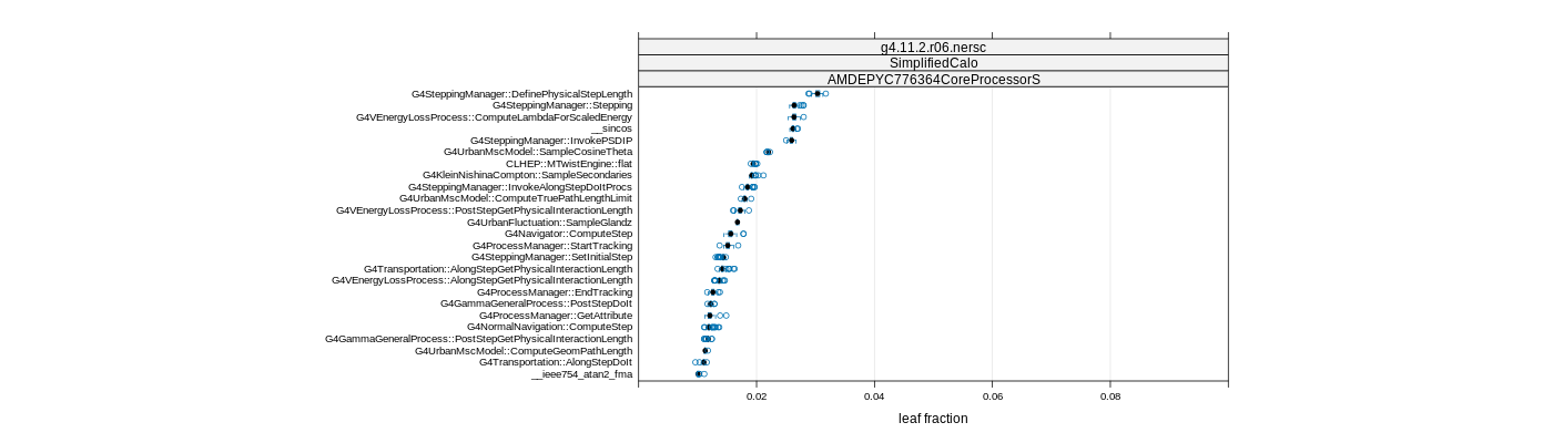 prof_big_functions_frac_plot_01.png