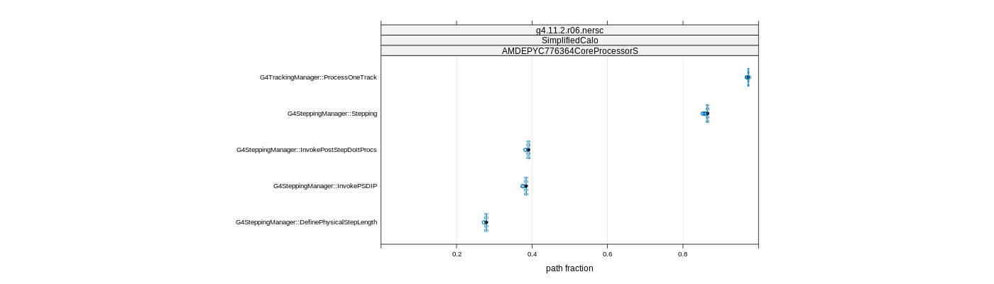 prof_big_paths_frac_plot_15_99.png