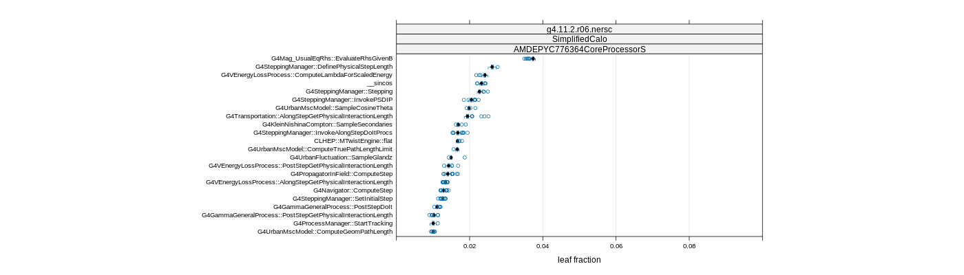 prof_big_functions_frac_plot_01.png