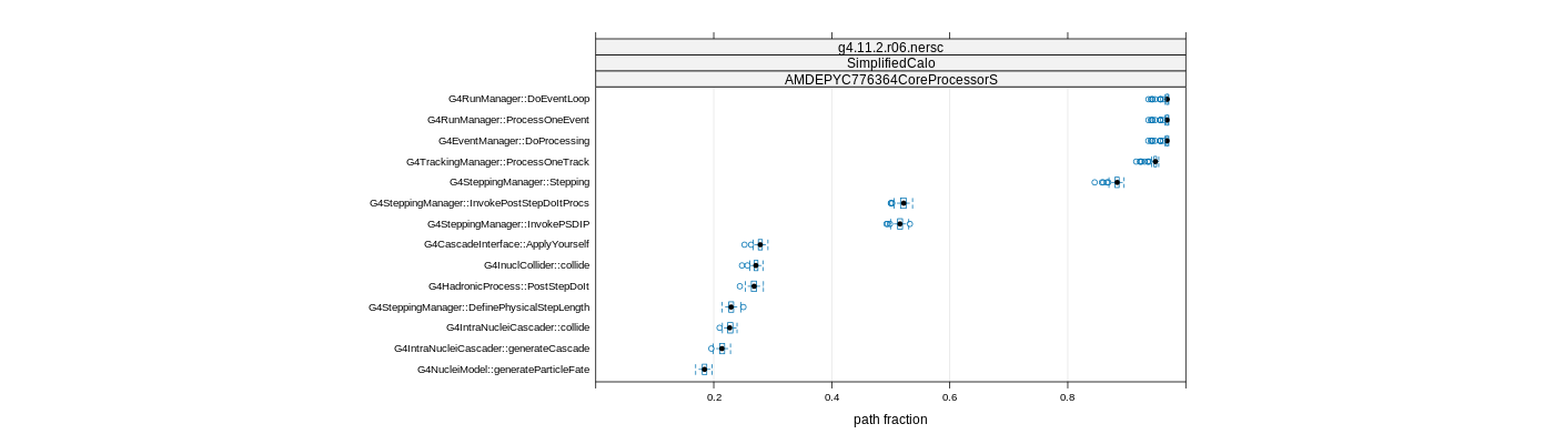 prof_big_paths_frac_plot_15_99.png