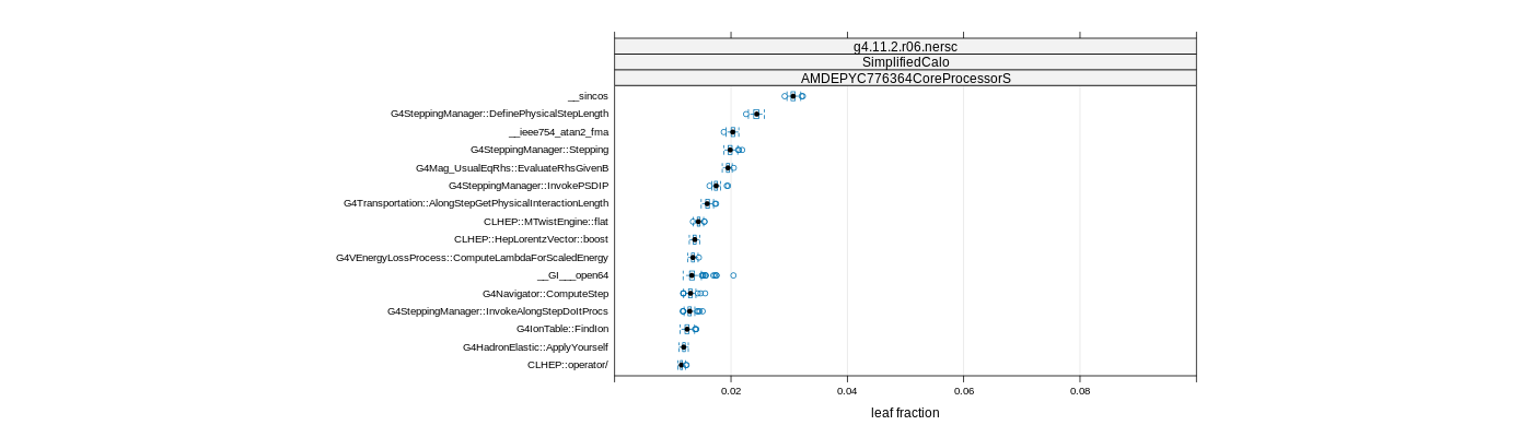 prof_big_functions_frac_plot_01.png