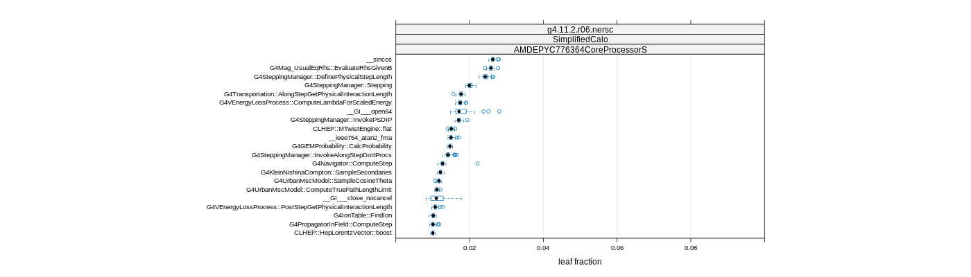 prof_big_functions_frac_plot_01.png