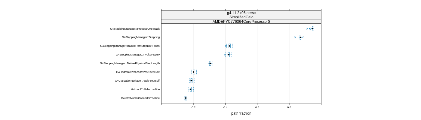 prof_big_paths_frac_plot_15_95.png