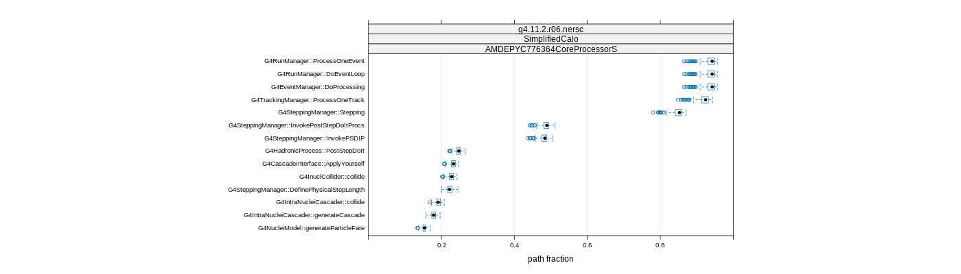 prof_big_paths_frac_plot_15_95.png