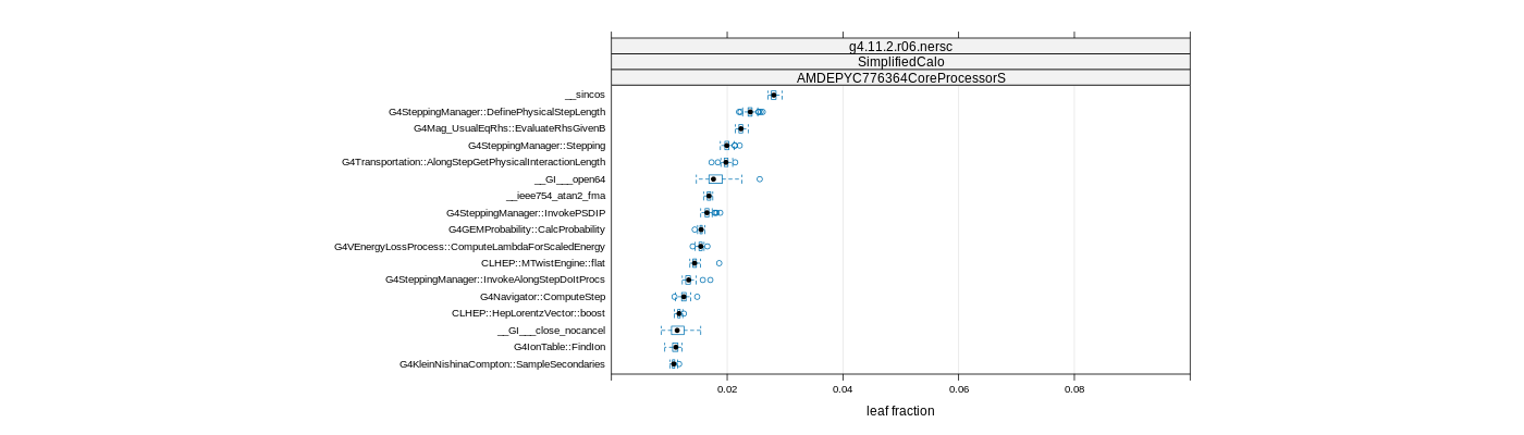 prof_big_functions_frac_plot_01.png