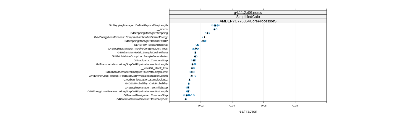 prof_big_functions_frac_plot_01.png