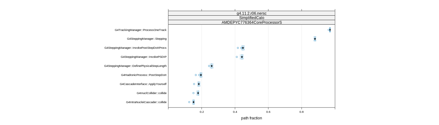 prof_big_paths_frac_plot_15_99.png