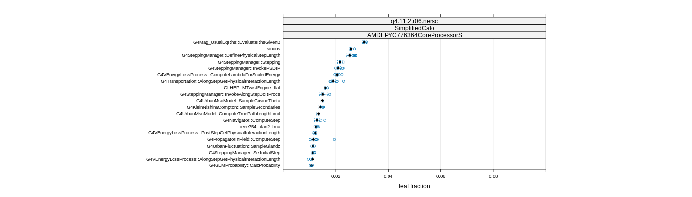 prof_big_functions_frac_plot_01.png