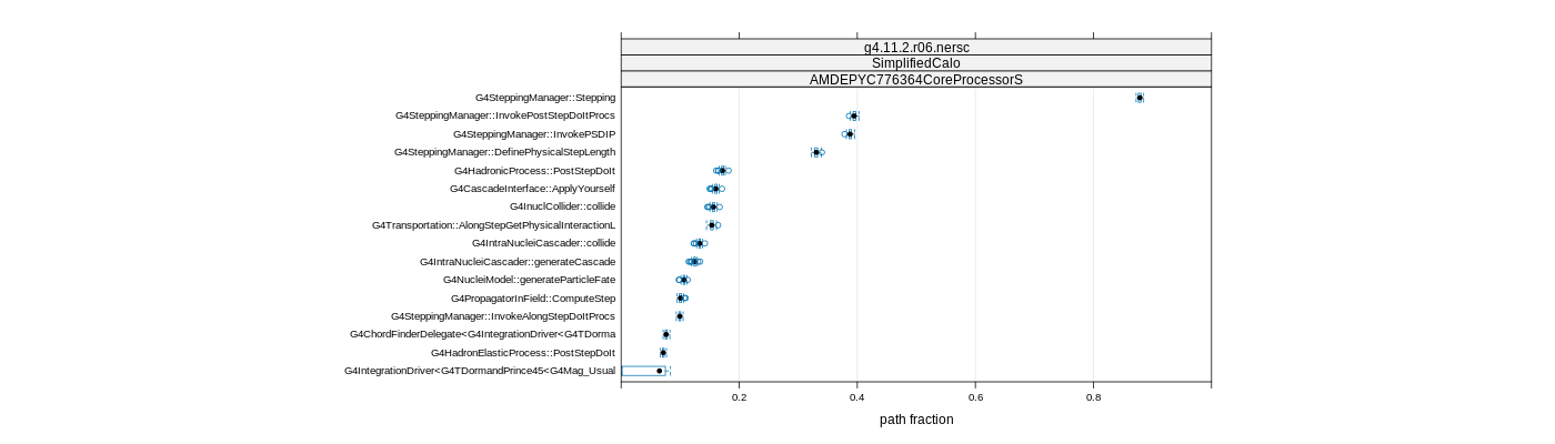 prof_big_paths_frac_plot_05_95.png