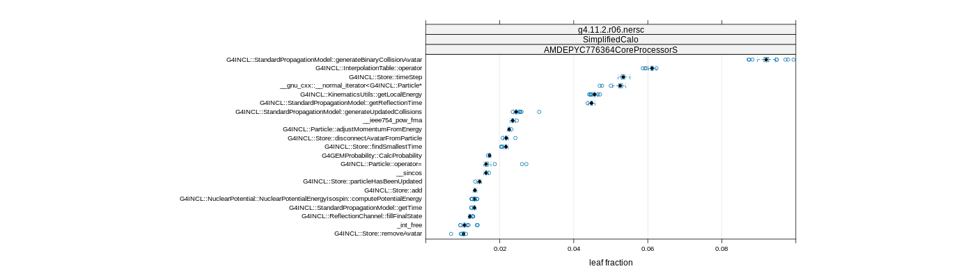 prof_big_functions_frac_plot_01.png