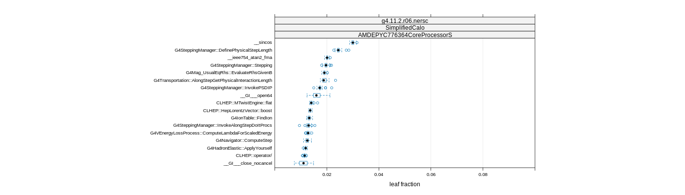 prof_big_functions_frac_plot_01.png