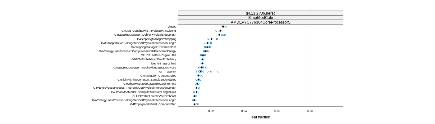 prof_big_functions_frac_plot_01.png