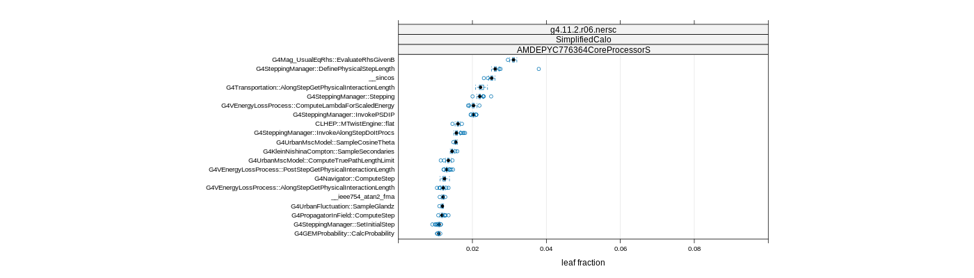 prof_big_functions_frac_plot_01.png