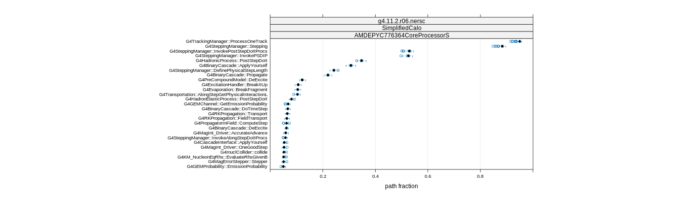 prof_big_paths_frac_plot_05_95.png