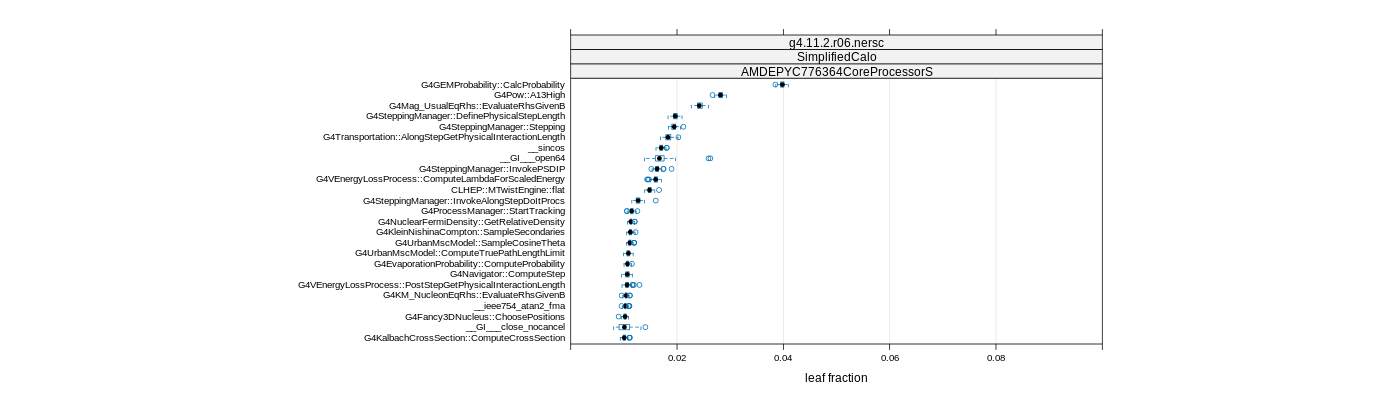 prof_big_functions_frac_plot_01.png