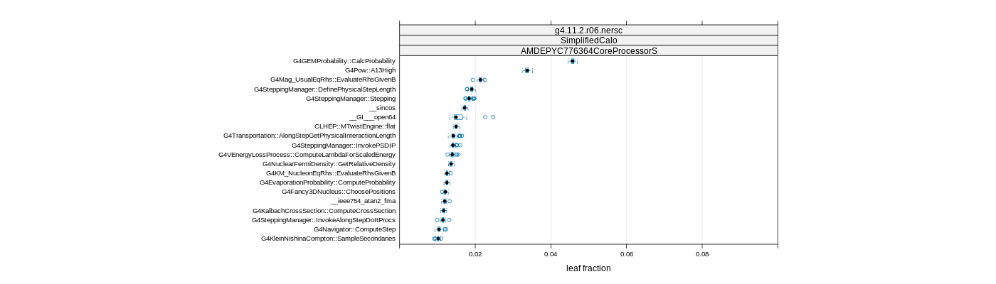 prof_big_functions_frac_plot_01.png