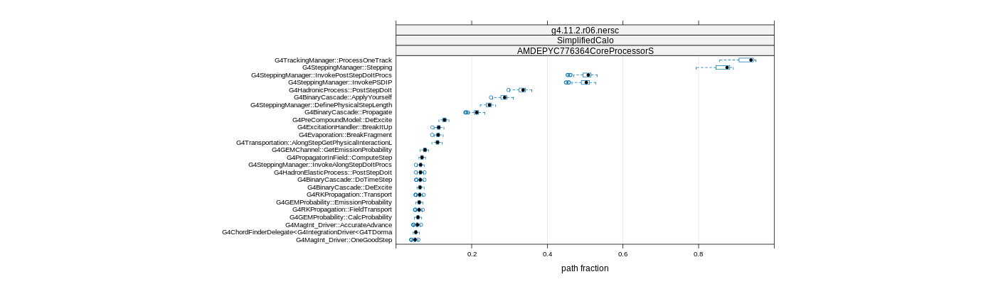 prof_big_paths_frac_plot_05_95.png