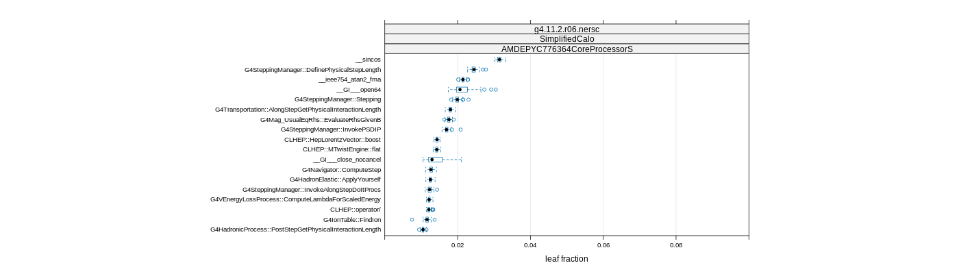 prof_big_functions_frac_plot_01.png