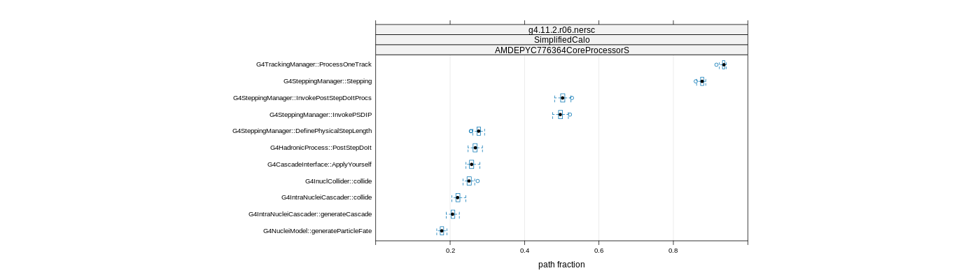 prof_big_paths_frac_plot_15_95.png