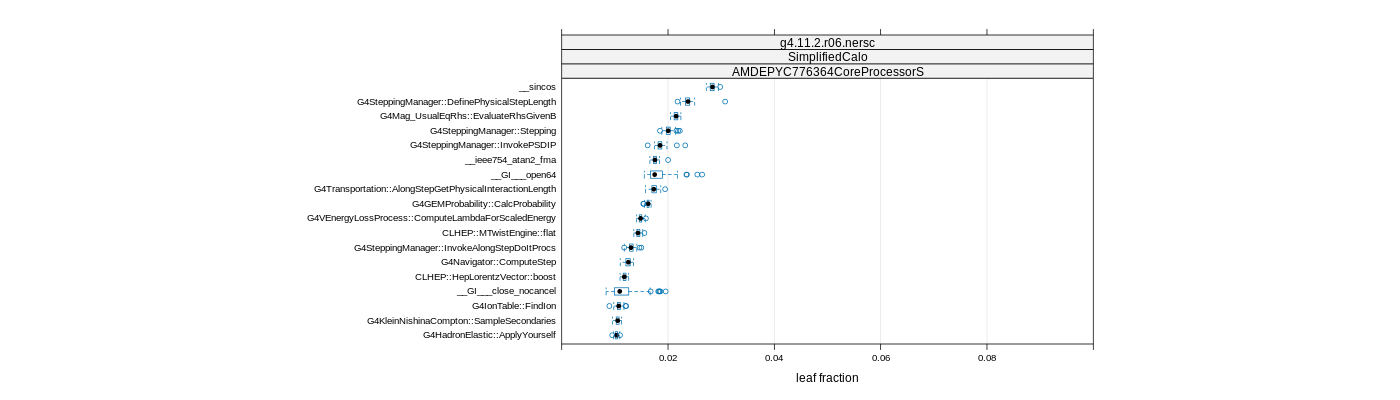 prof_big_functions_frac_plot_01.png