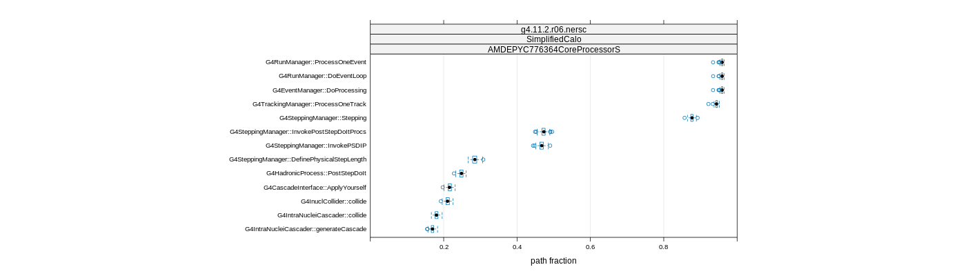 prof_big_paths_frac_plot_15_99.png