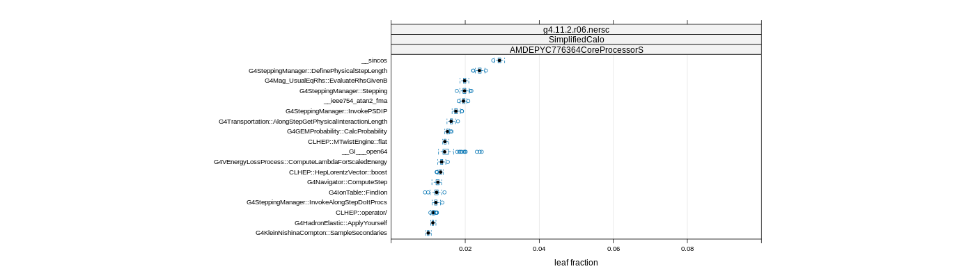 prof_big_functions_frac_plot_01.png