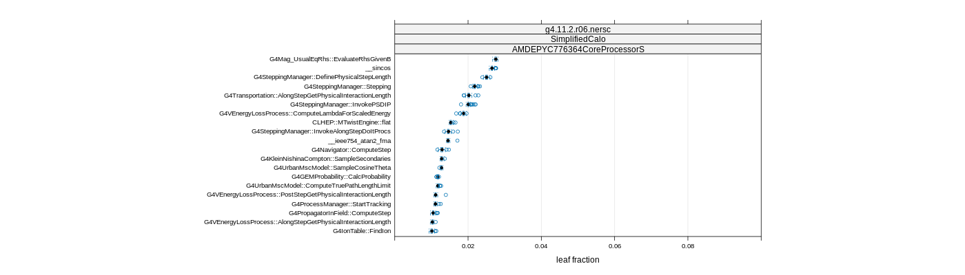 prof_big_functions_frac_plot_01.png