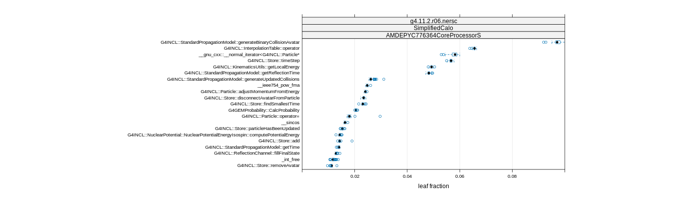 prof_big_functions_frac_plot_01.png