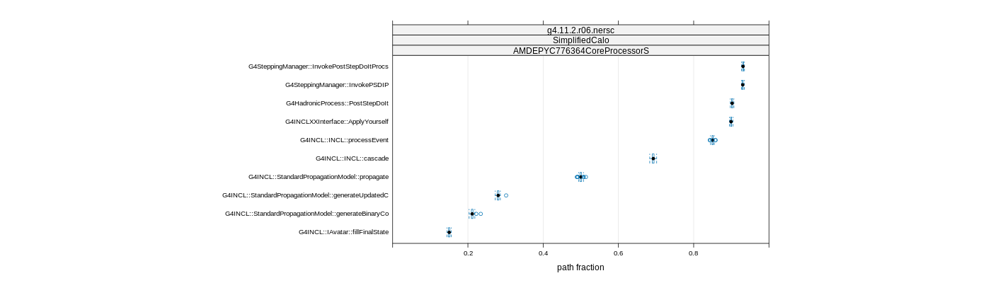 prof_big_paths_frac_plot_15_95.png