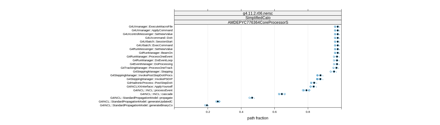 prof_big_paths_frac_plot_15_99.png