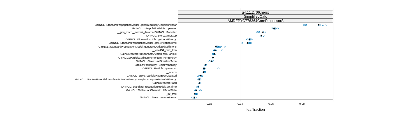 prof_big_functions_frac_plot_01.png