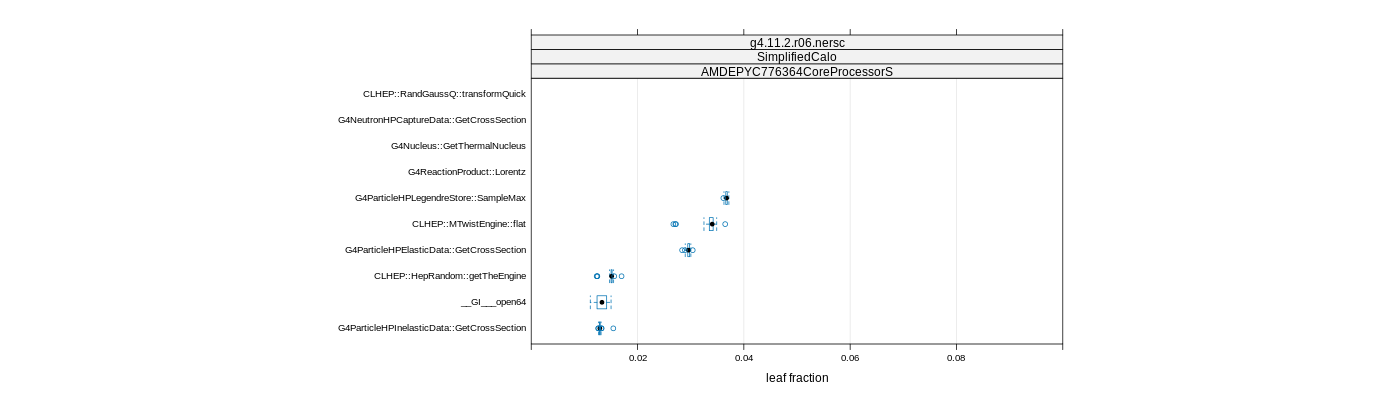 prof_big_functions_frac_plot_01.png