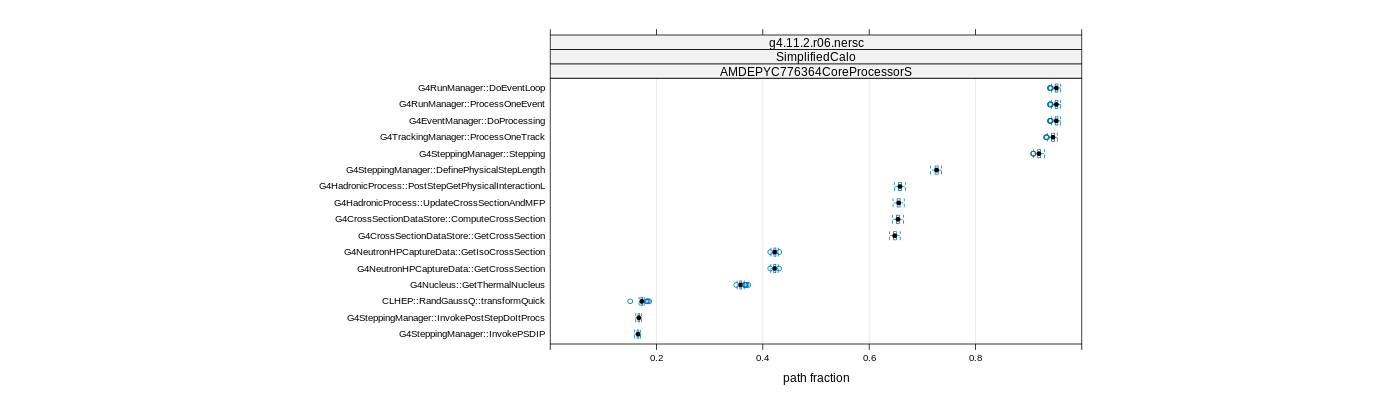 prof_big_paths_frac_plot_15_99.png