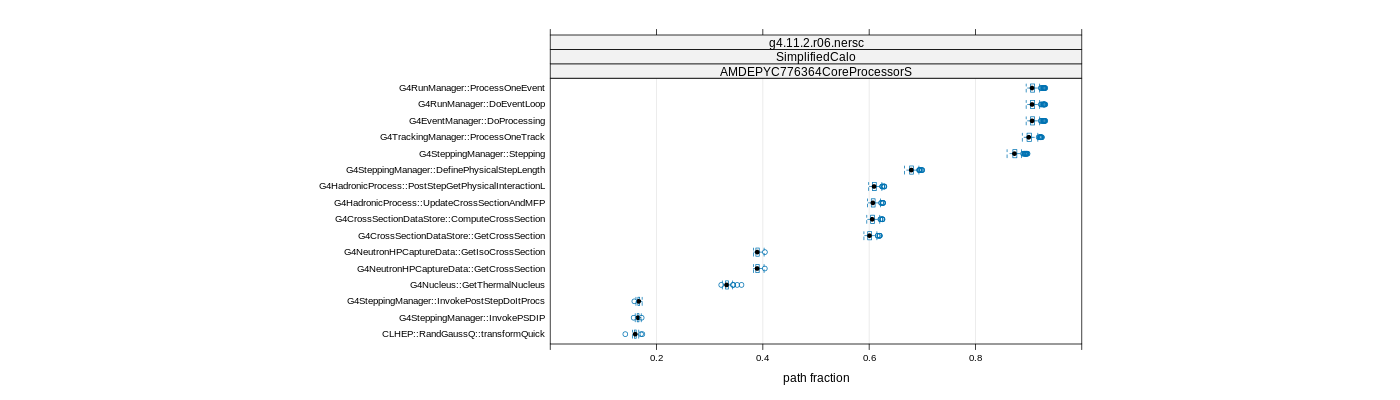 prof_big_paths_frac_plot_15_95.png