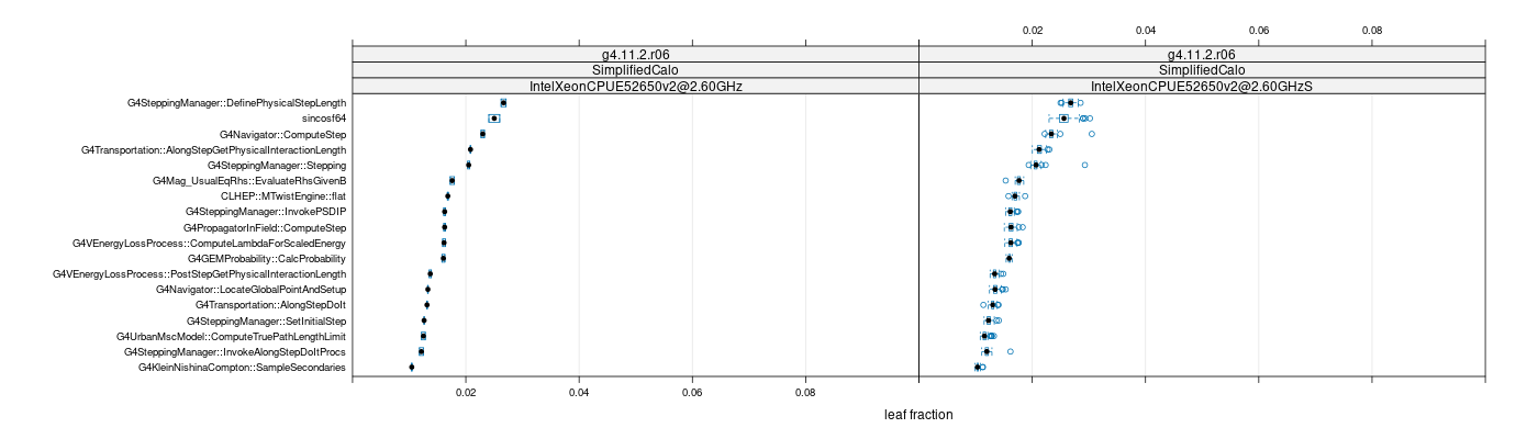 prof_big_functions_frac_plot_01.png