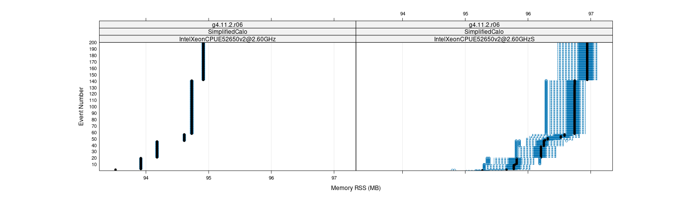 prof_memory_rss_plot.png