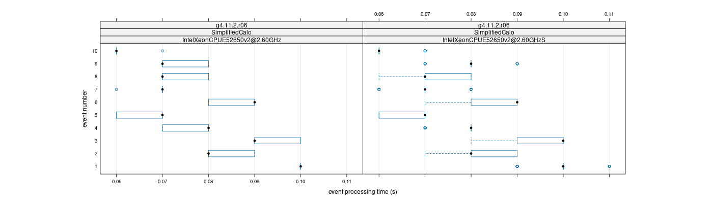 prof_early_events_plot.png