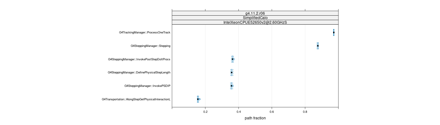 prof_big_paths_frac_plot_15_99.png