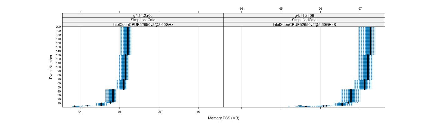 prof_memory_rss_plot.png