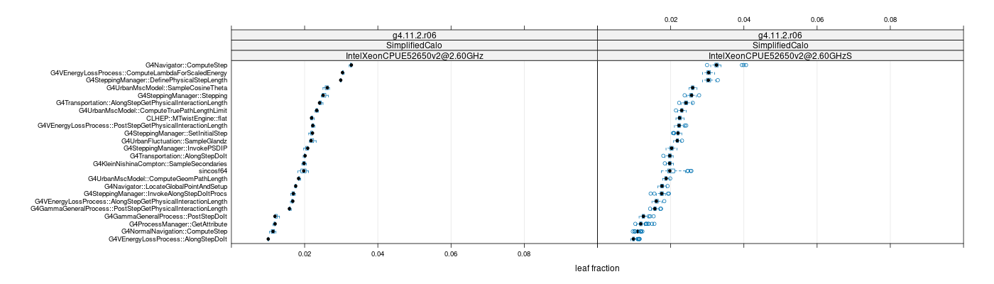 prof_big_functions_frac_plot_01.png