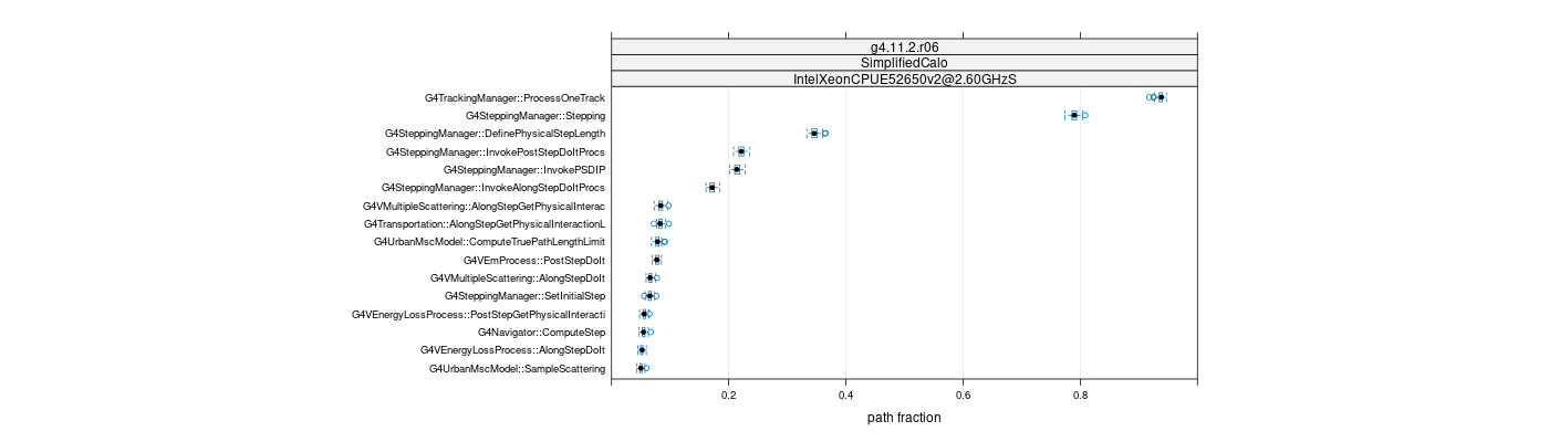 prof_big_paths_frac_plot_05_95.png