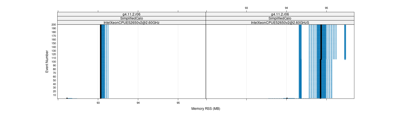 prof_memory_rss_plot.png