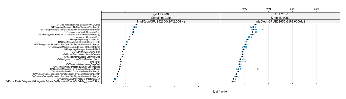 prof_big_functions_frac_plot_01.png