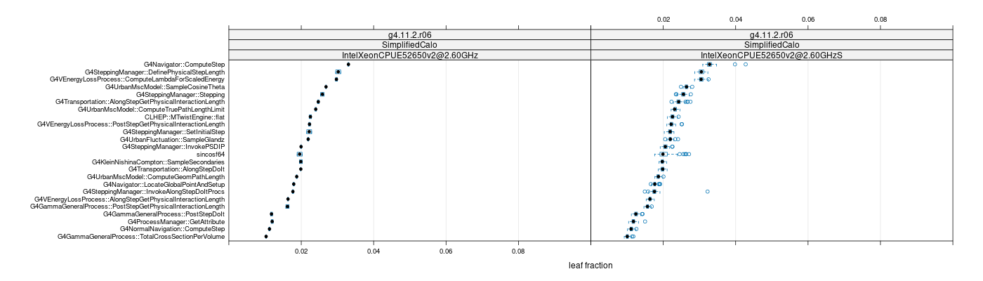 prof_big_functions_frac_plot_01.png