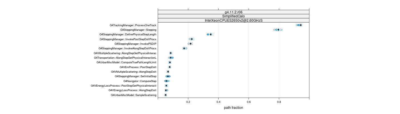 prof_big_paths_frac_plot_05_95.png