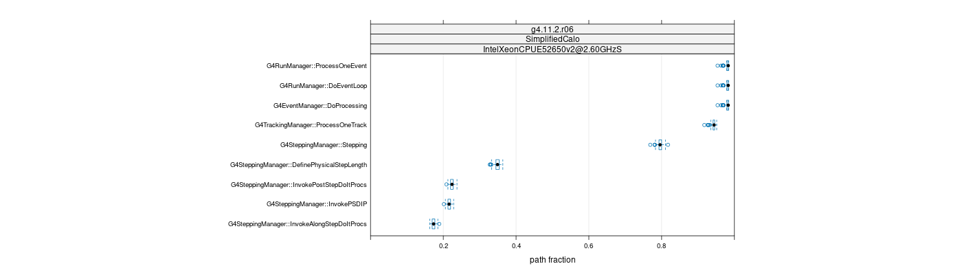 prof_big_paths_frac_plot_15_99.png