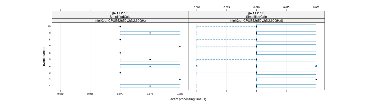 prof_early_events_plot.png